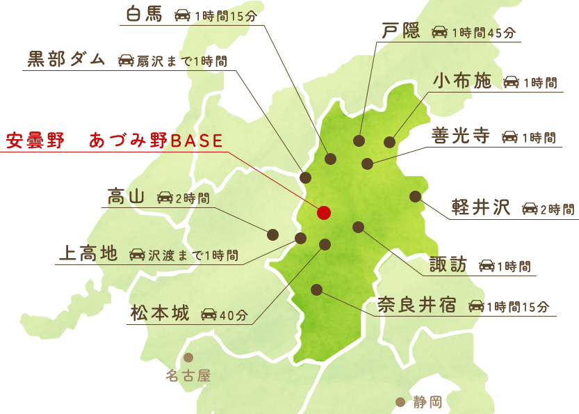 白馬 1時間15分　黒部ダム 扇沢まで1時間　高山 2時間　上高地 沢渡まで1時間　松本城 40分　戸隠 1時間45分　小布施 1時間　善光寺 1時間　軽井沢 2時間　諏訪 1時間　奈良井宿 1時間15分